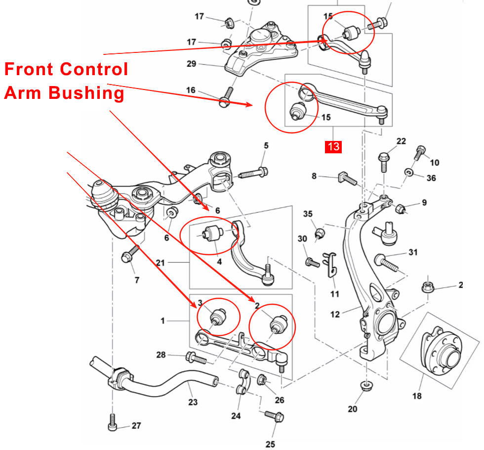 Audi A8L D3 Front Control Arm Bushing Kit
